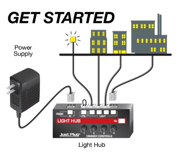 Light Hub & Power Supply for JUST PLUG Lighting System-WoodlandScenics 5701+5770 - ModelsPower